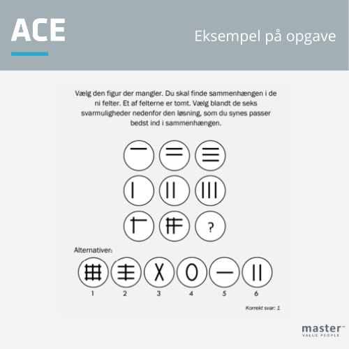 ACE spatial eksempel